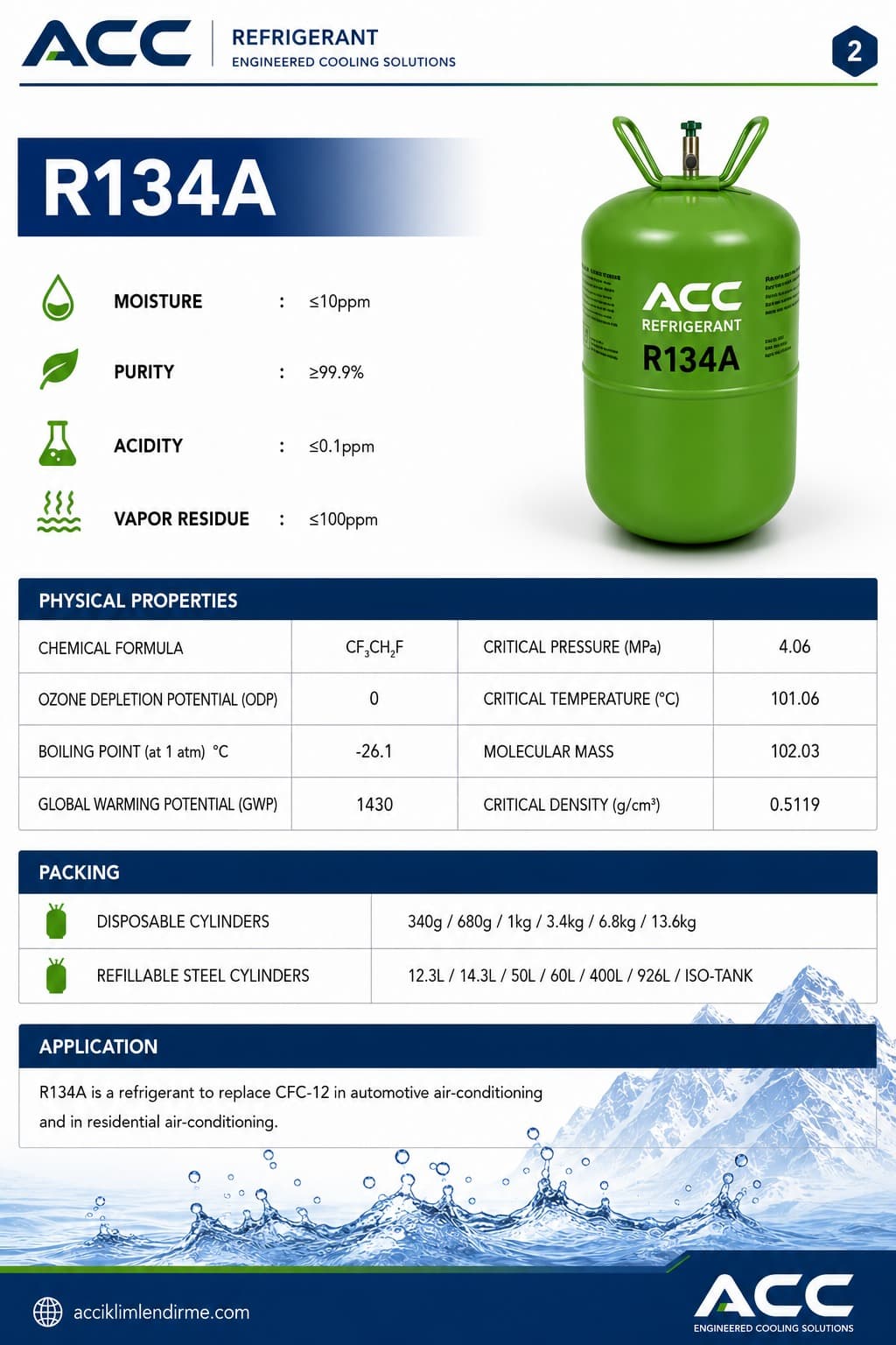 R134a ACC Product datasheet