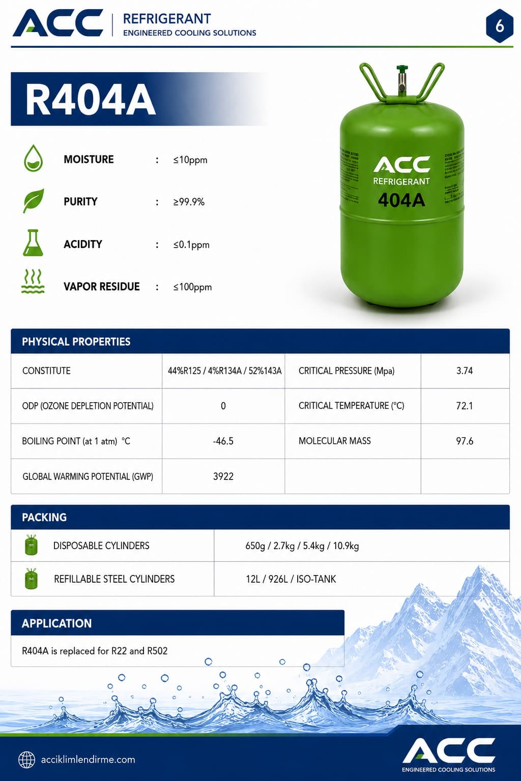 R404A ACC Product datasheet