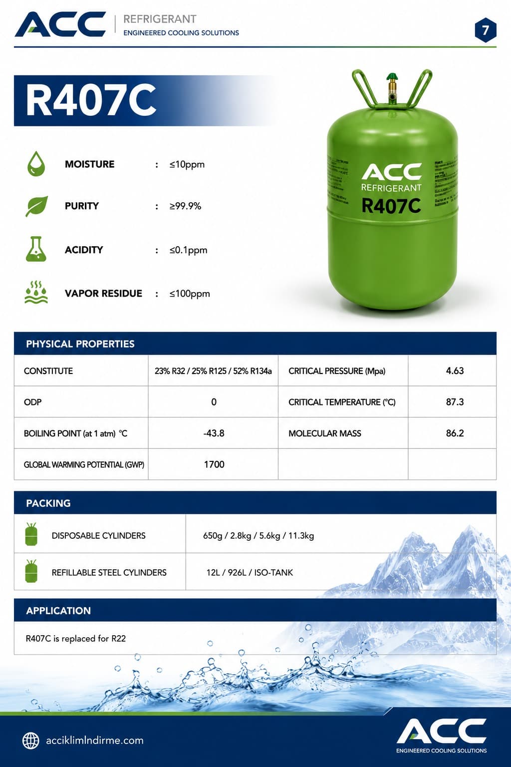 R407C ACC Product datasheet